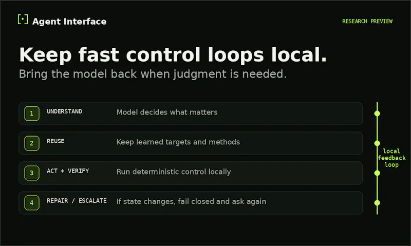 Agent Interface screenshot 2
