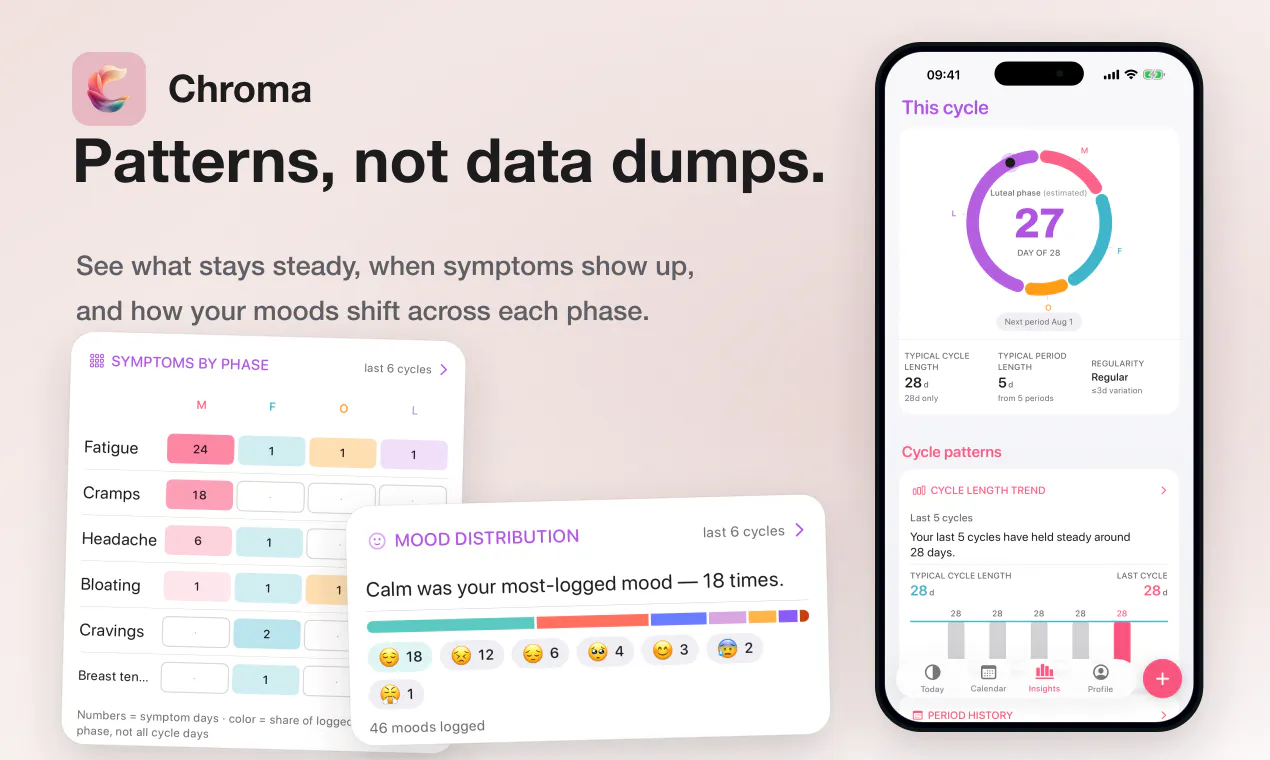 Chroma Cycle: Period Tracker gallery image