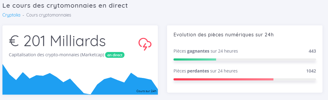 Cryptolia.fr gallery image