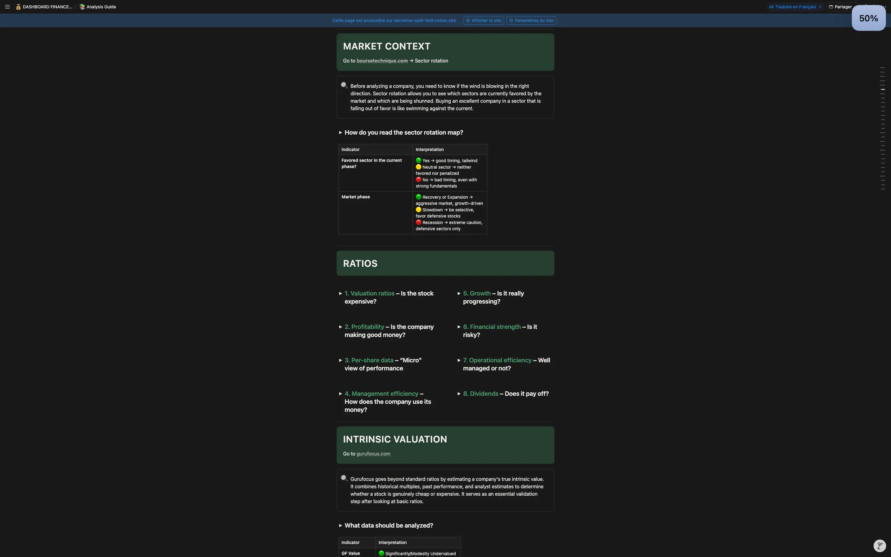 Investment Dashboard gallery image