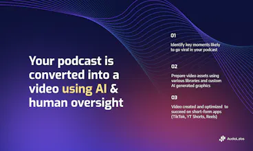 Turn Podcasts to Short-form TikTok Clips gallery image