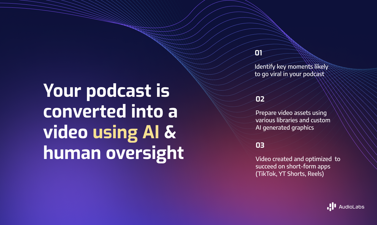 Turn Podcasts to Short-form TikTok Clips media 5