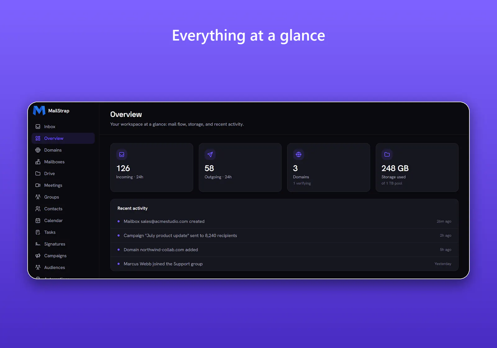 MailStrap screenshot 5