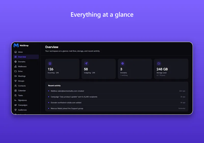 MailStrap screenshot 5