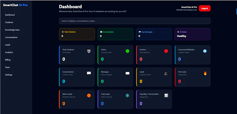 SmartChat AI Pro screenshot 1