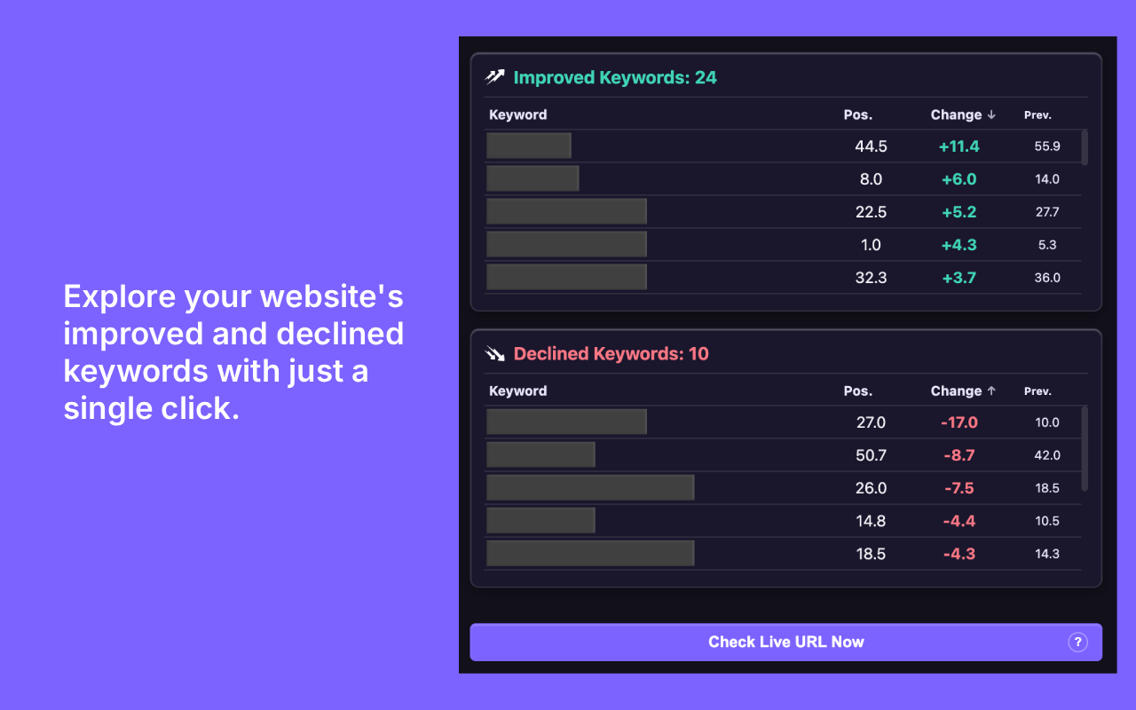 Search Console Insights Extension gallery image