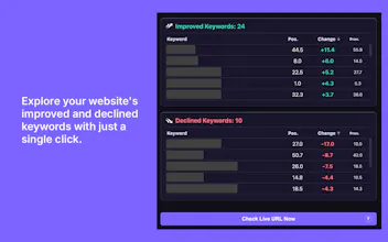 Search Console Insights Extension gallery image