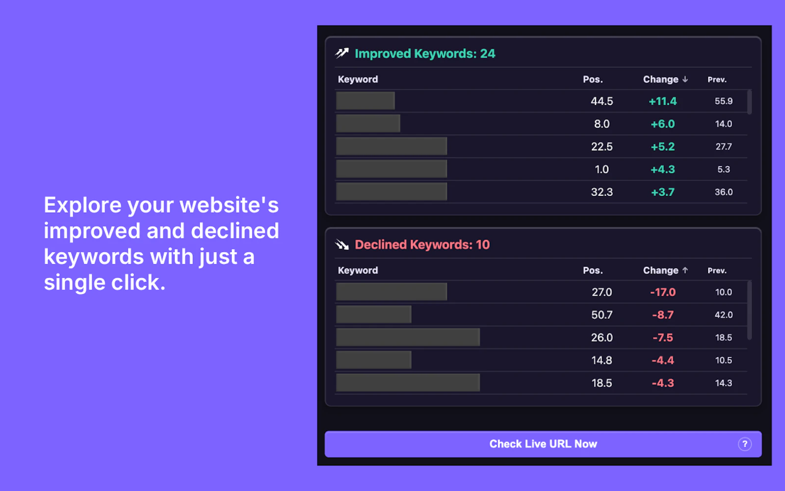 Search Console Insights Extension screenshot 5
