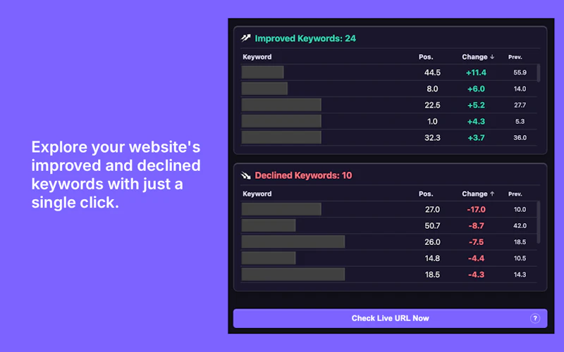 Search Console Insights Extension screenshot 5