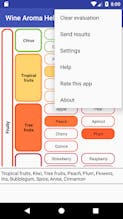 Wine Aroma Helper gallery image