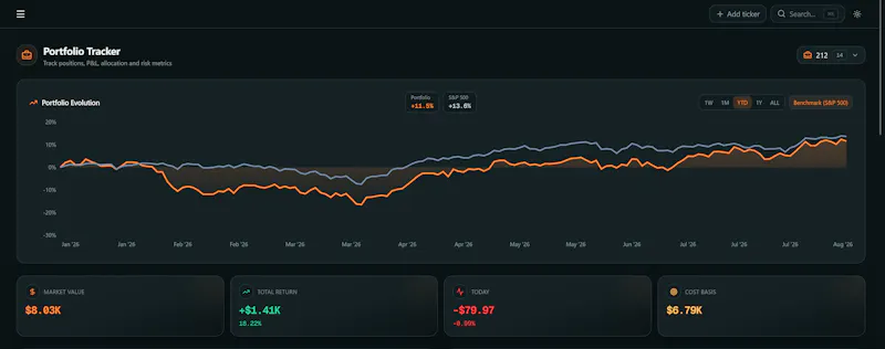 Huntr screenshot 8