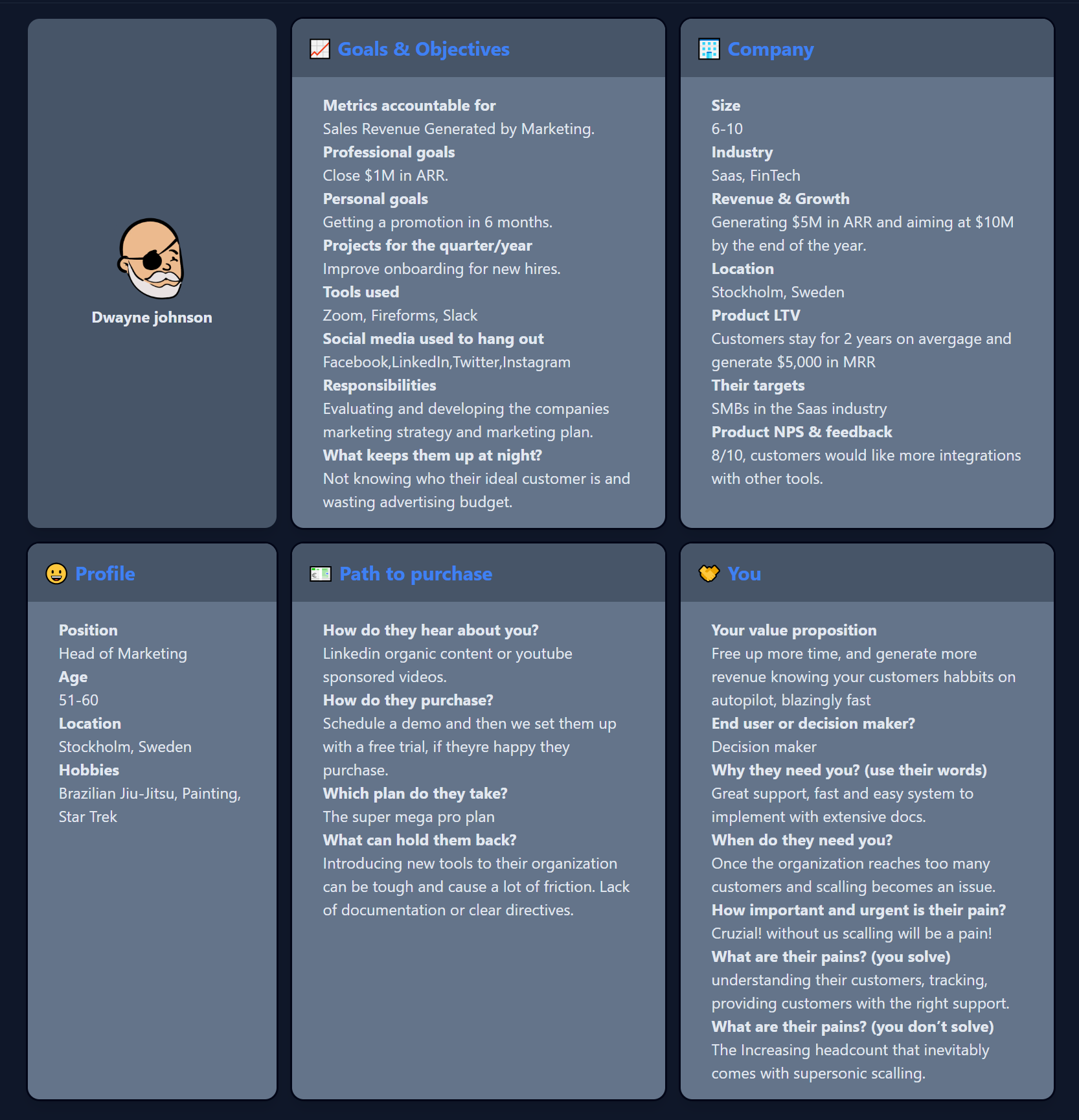 Firekit - Construtor de ICP media 3