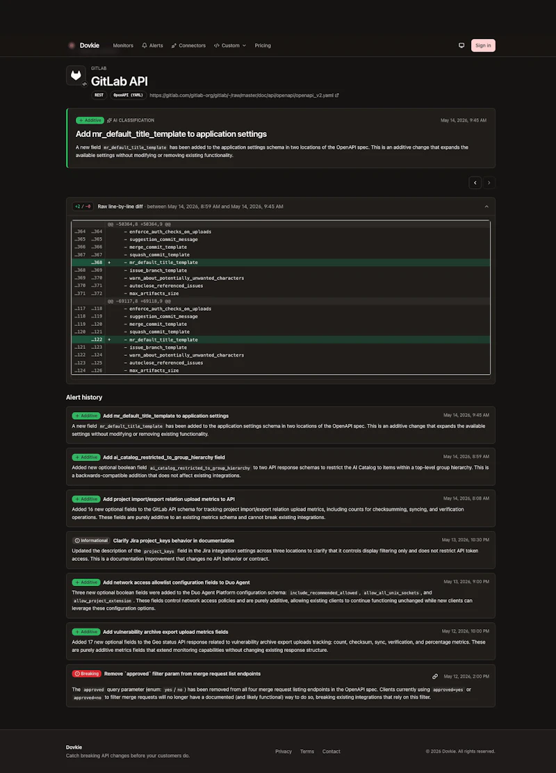 Dovkie - Monitor API and MCP changes screenshot 3
