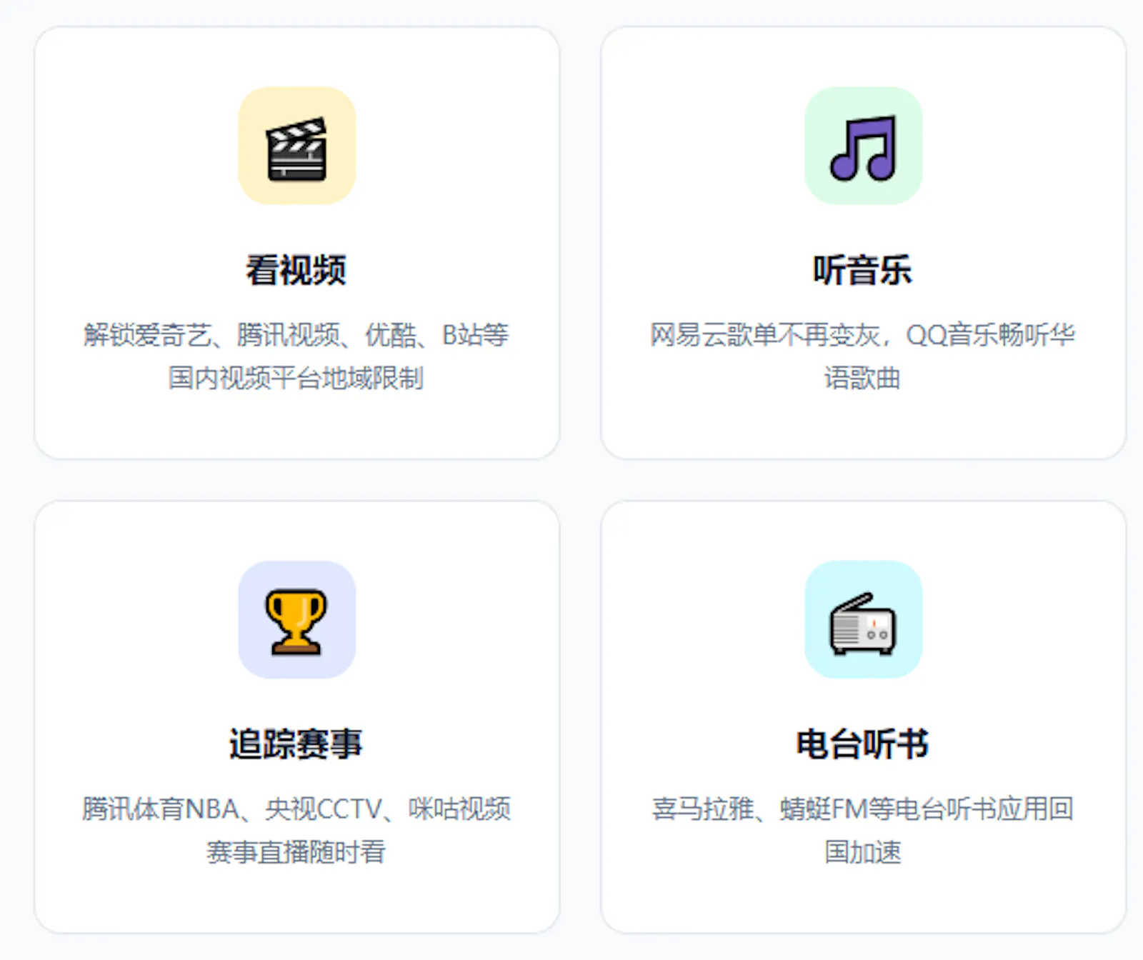 2026回国VPN实测推荐 screenshot 1