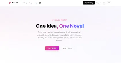 Novel AI gallery image