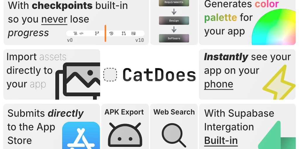 CatDoes