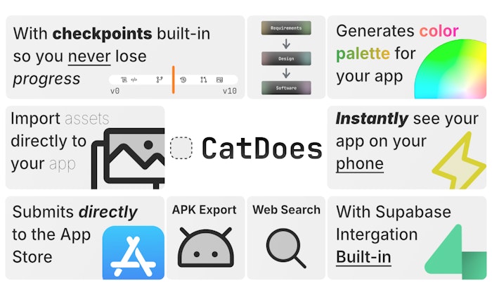 CatDoes产品图