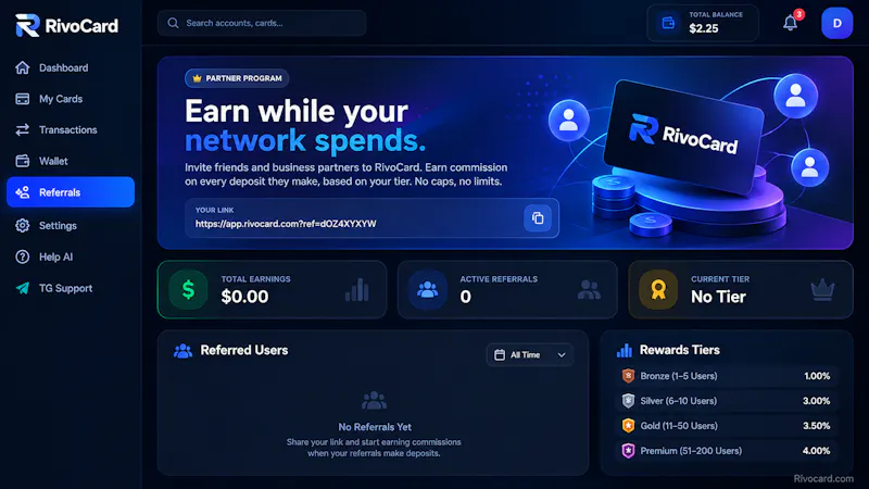 RivoCard.Com screenshot 3