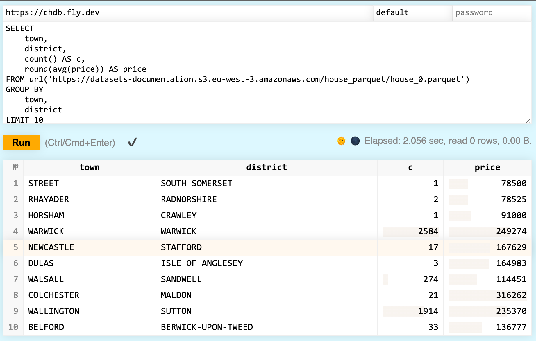 提示 - 嵌入式SQL OLAP发动机由Clickhouse供电媒体3