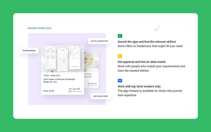 Media Sproutgigs - Di mana freelancer bertemu dengan peluang 2