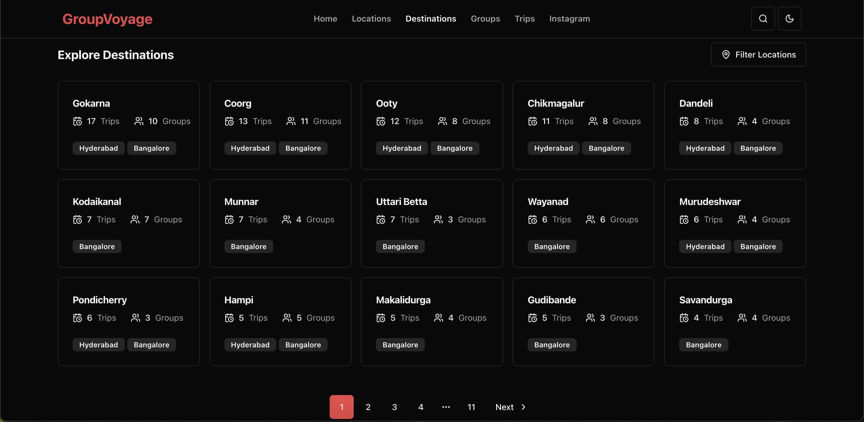 GroupVoyage media 4