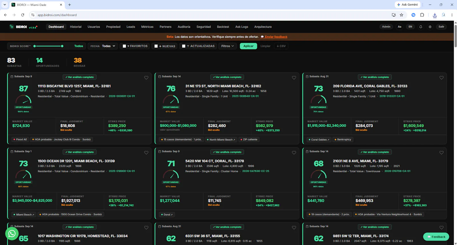 BIDROI screenshot 3