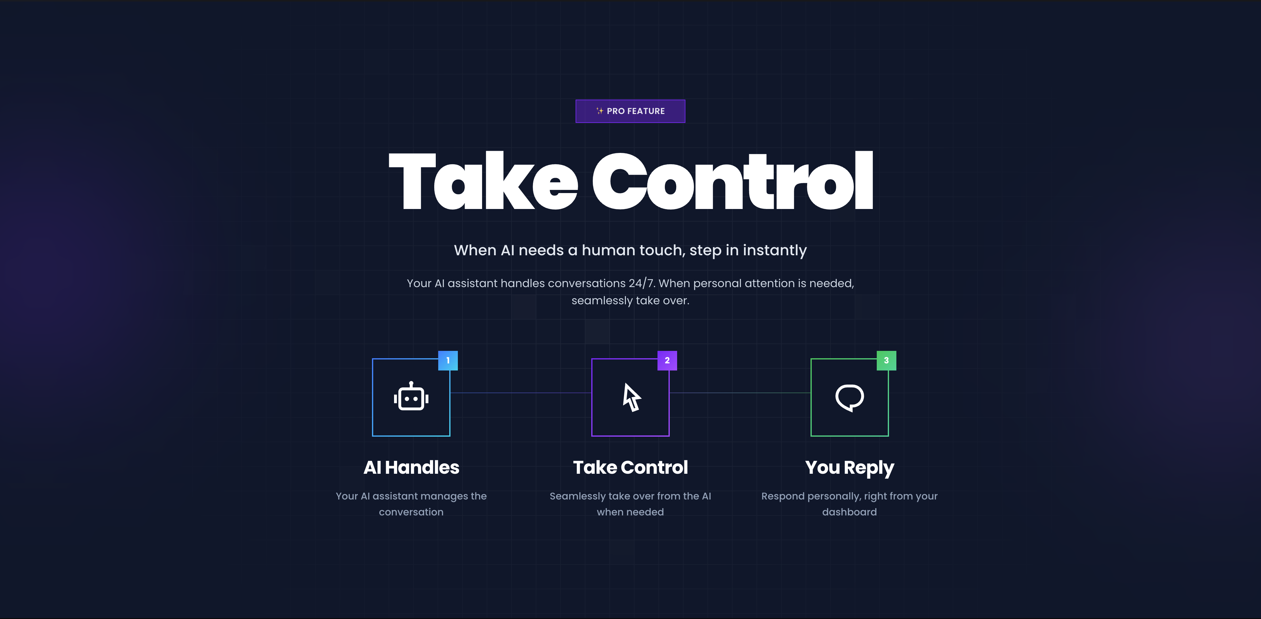 Breezaro gallery image