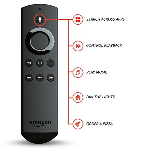 All-New Amazon Fire TV Stick gallery image