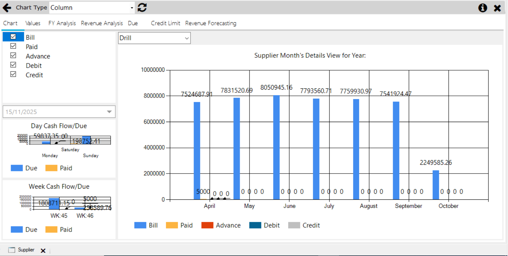 Spark ERP gallery image