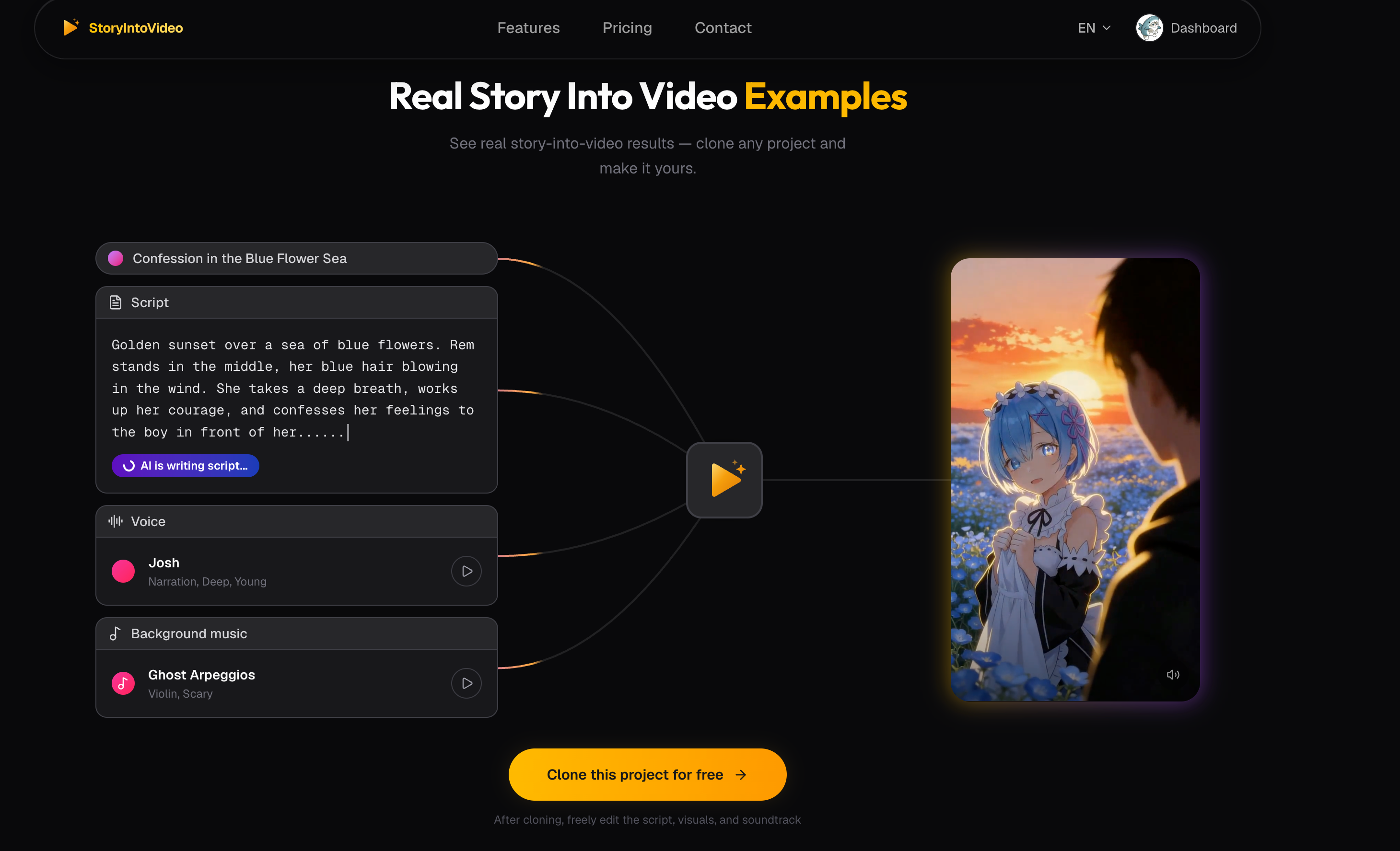StoryIntoVideo gallery image