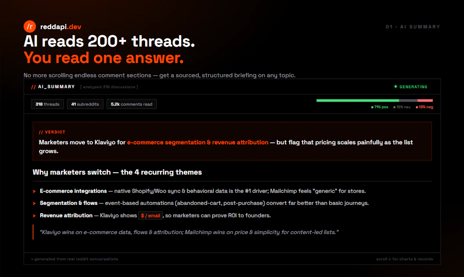 Reddapi.dev Reddit Search API screenshot 6
