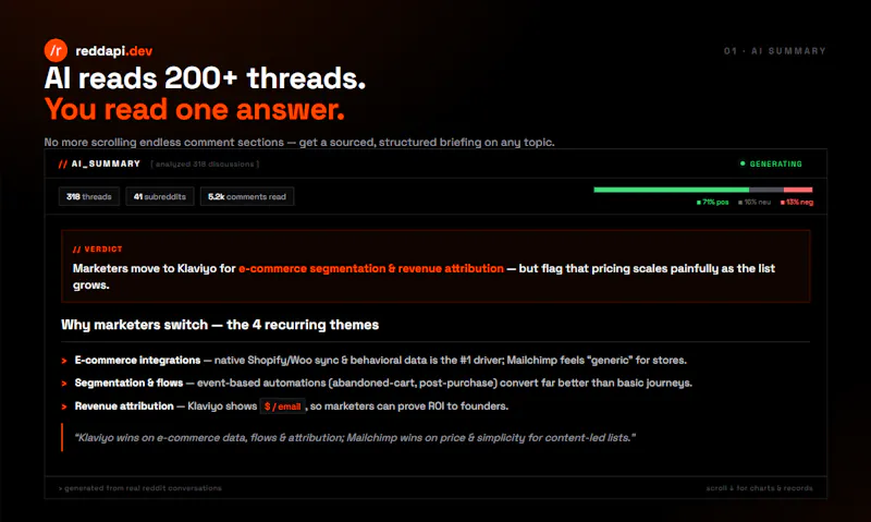 Reddapi.dev Reddit Search API screenshot 6
