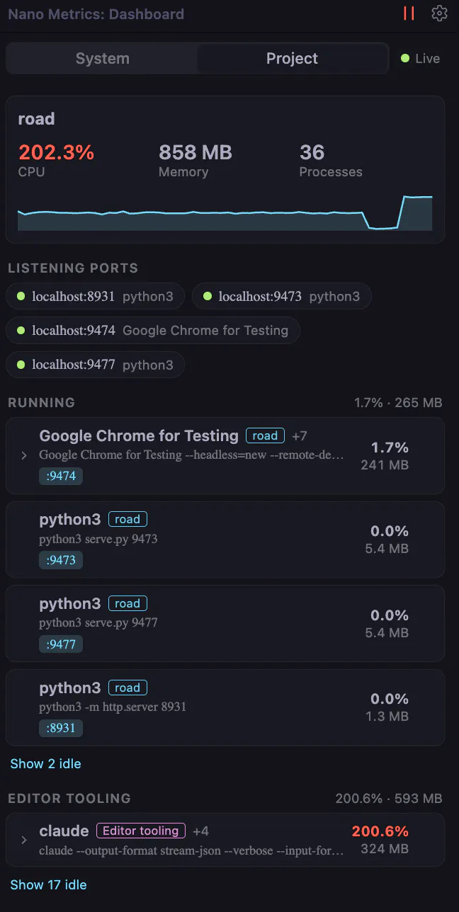 Nano Metrics gallery image
