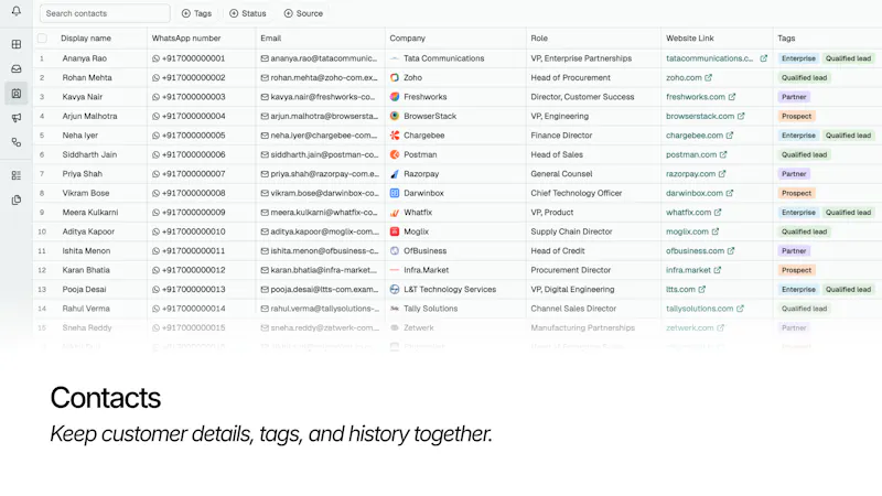 Responsr screenshot 4