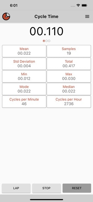 Cycle time: industrial stopwatch gallery image