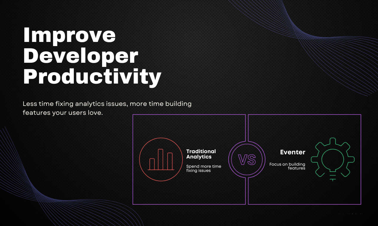 Media Eventer-SDK Analytics Type-Safe - Kapal analisis yang lebih baik dengan lebih cepat dengan SDK jenis selamat 6