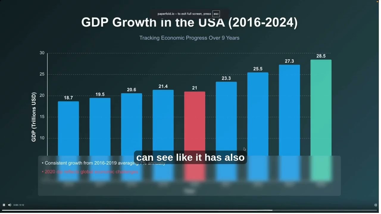 Paperfold  gallery image