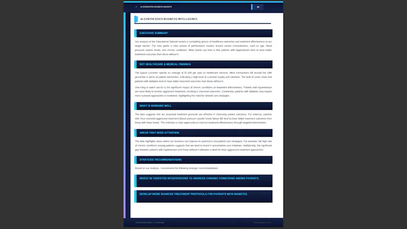 Zakko Intelligence screenshot 8