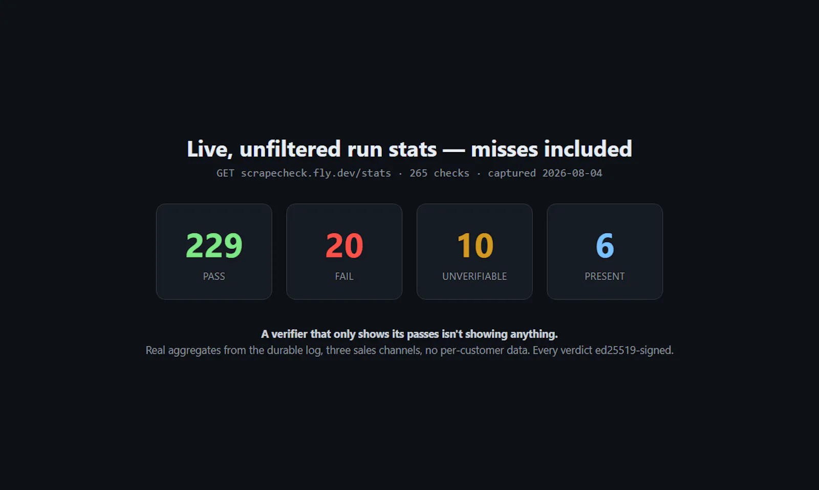 ScrapeCheck screenshot 3