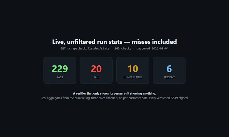 ScrapeCheck screenshot 3
