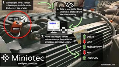 Miniotec gallery image