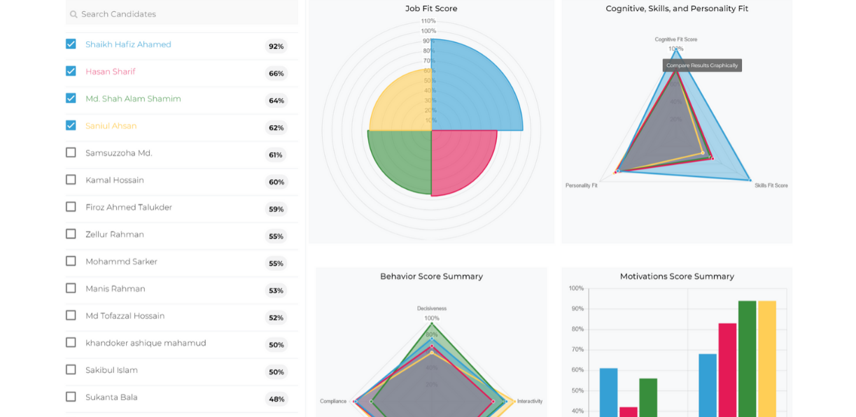 upskillable gallery image