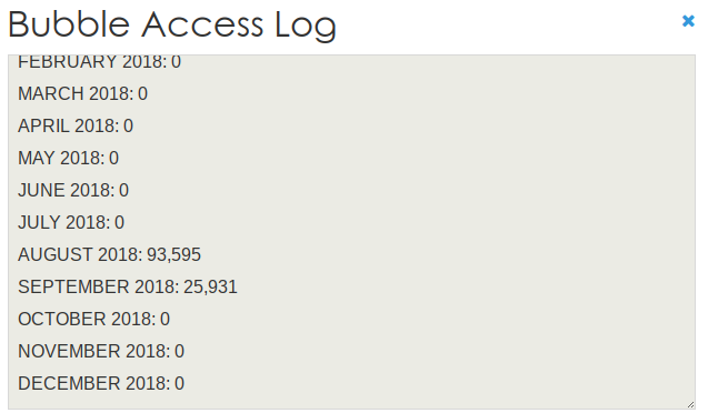 WP Bubble gallery image