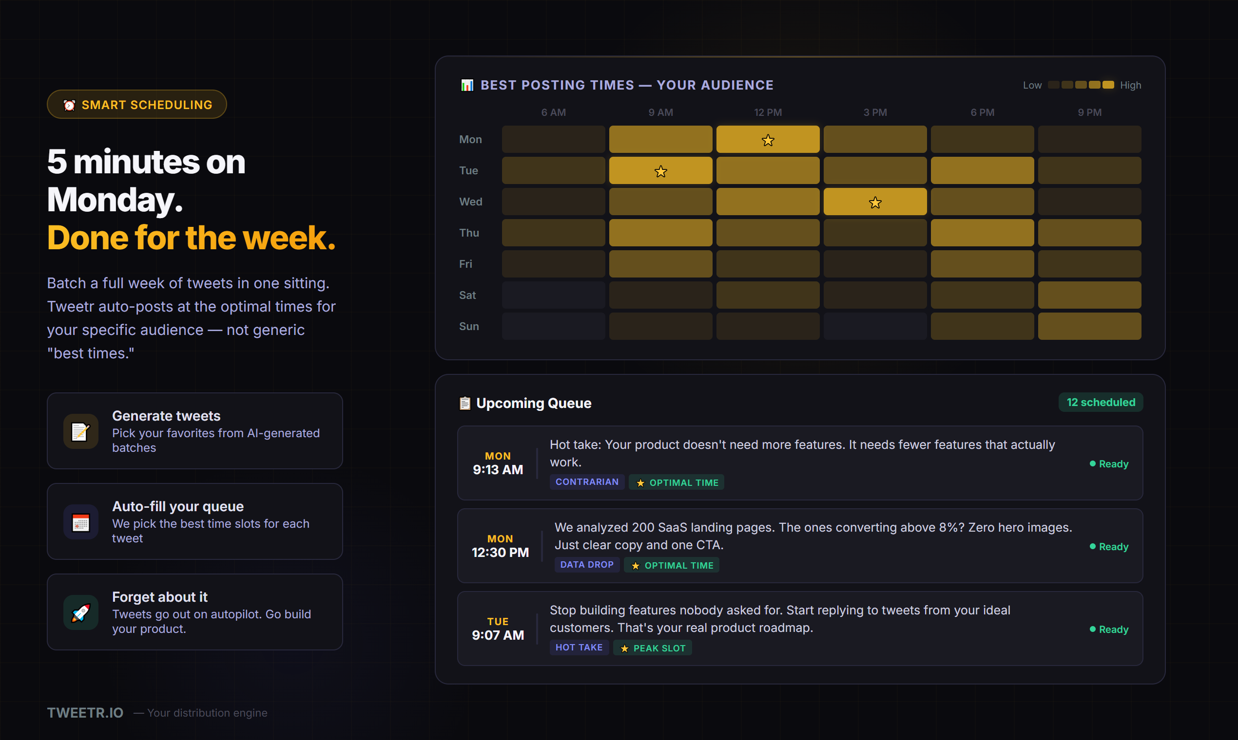 Tweetr - Screenshot 5 showing product features and functionality