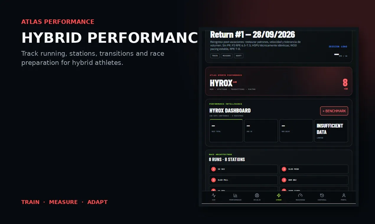 ATLAS Performance gallery image