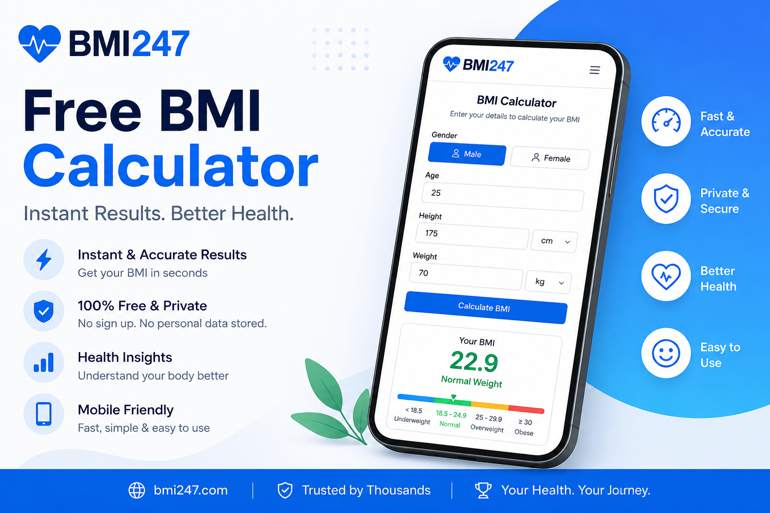BMI 247 — Free Health Calculators, 24/7 gallery image