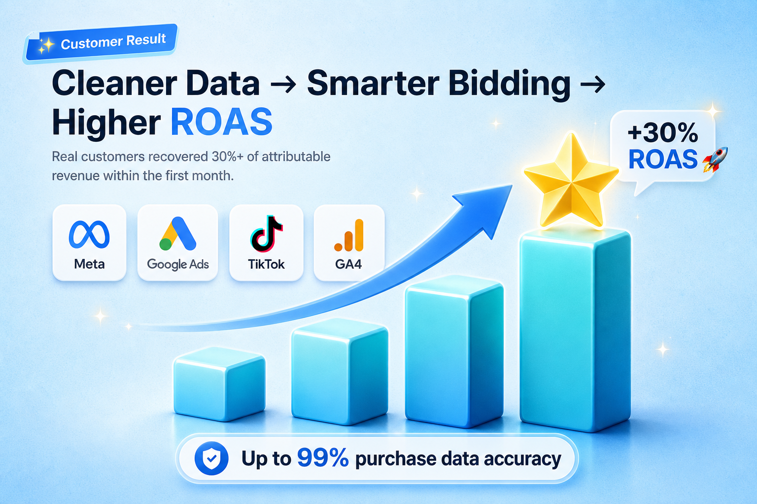JTracking gallery image