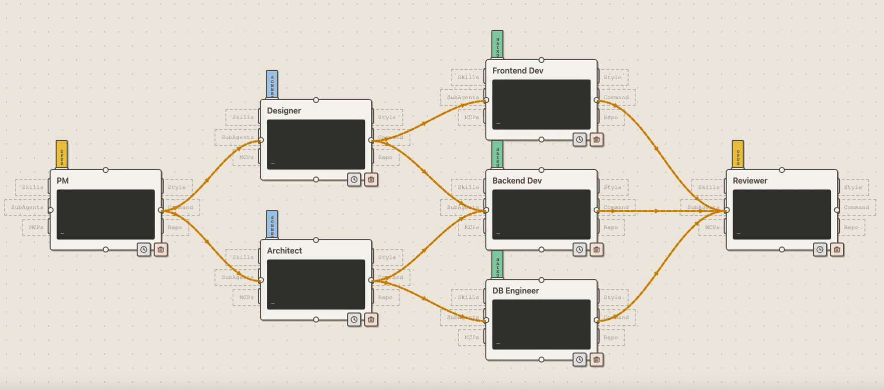 ClaudeCodeCanvas gallery image