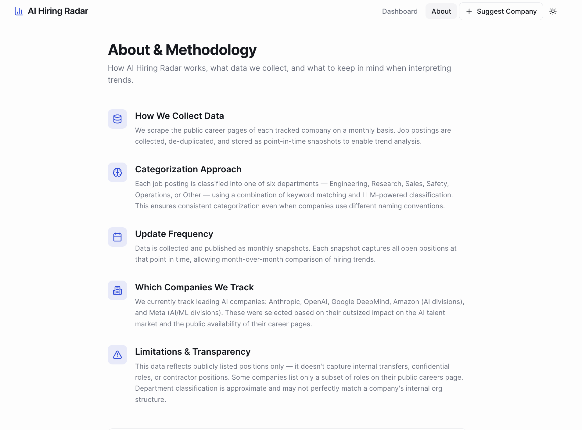 AI Hiring Radar gallery image