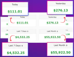 Ai StorePal Review - Unlimited Digital gallery image